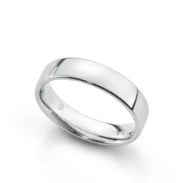 Forge Ring, Origin Line Image