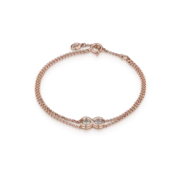 Hope Bracelet, Duet Image