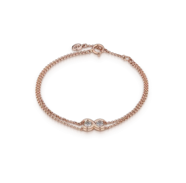 Hope Bracelet, Duet Image
