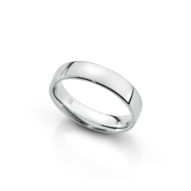 Forge Ring, Origin Line Image